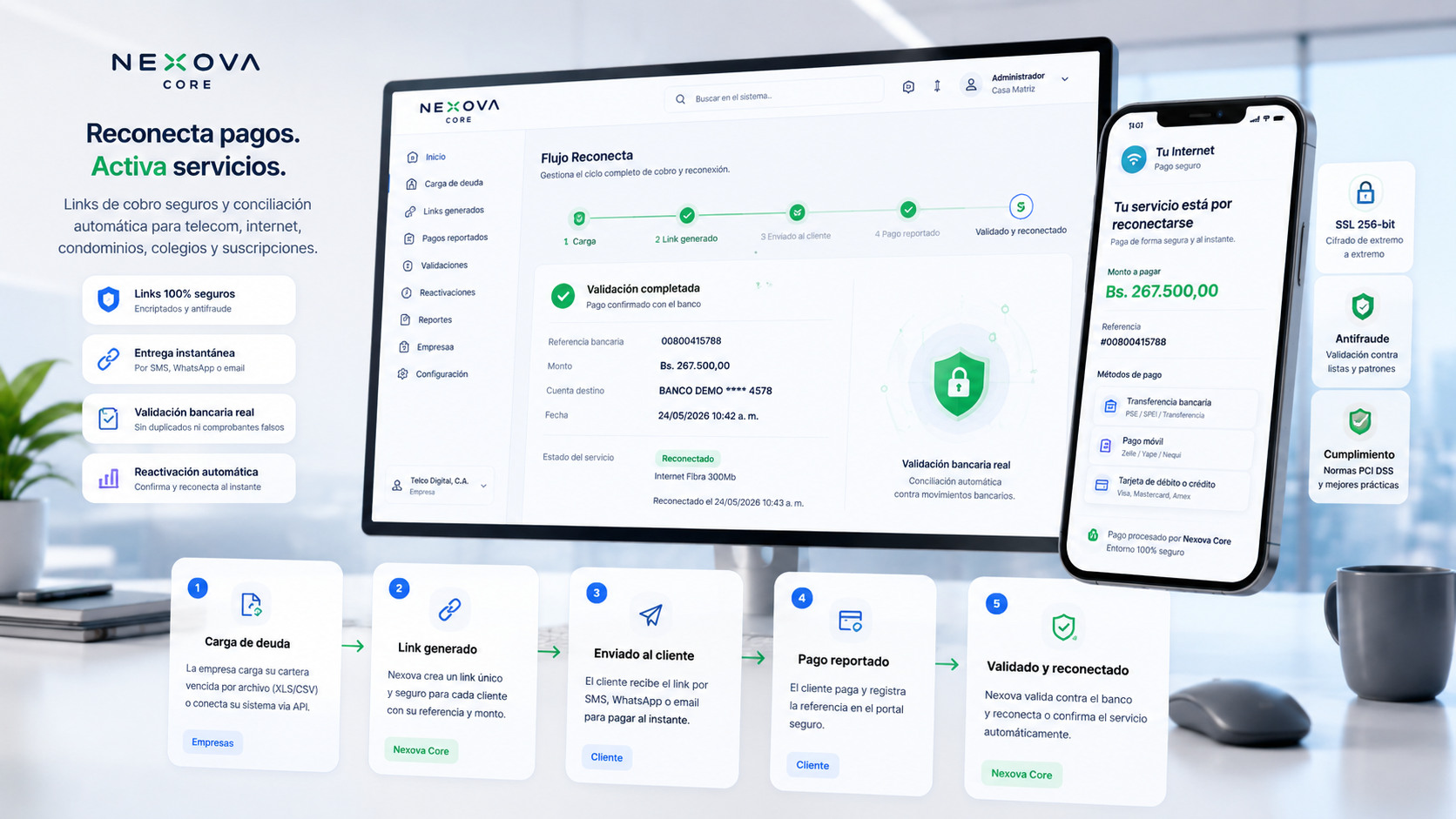 Nexova Reconecta - links seguros de cobro